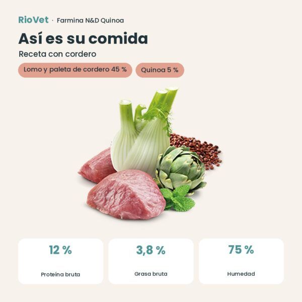 Composición de Farmina N&D Quinoa Digestion Cordero Comida Húmeda para Gatos