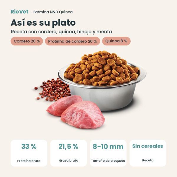 Composición de Farmina N&D Quinoa Digestion Cordero Pienso Sin Cereales para Gatos