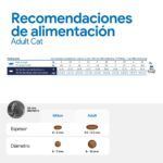 Farmina N&D Quinoa Digestion Cordero Pienso Sin Cereales para Gatos - información oficial Farmina 6