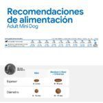 Farmina N&D Quinoa Digestion Cordero Pienso Sin Cereales para Perros Mini - información oficial Farmina 7