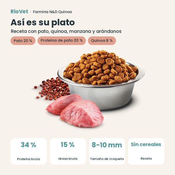 Composición de Farmina N&D Quinoa Hairball Pato Pienso Sin Cereales para Gatos