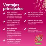 Farmina N&D Quinoa Pato Pienso Sin Cereales para Perros Esterilizados Medianos y Grandes - información oficial Farmina 5