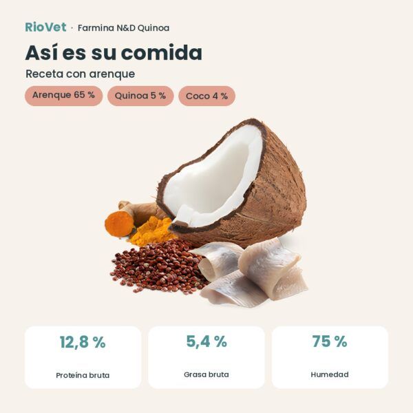 Composición de Farmina N&D Quinoa Skin & Coat Arenque Comida Húmeda para Gatos