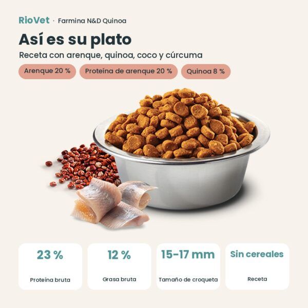 Composición de Farmina N&D Quinoa Skin & Coat Arenque Pienso Sin Cereales para Perros Medianos y Grandes 7 kg