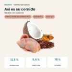 Composición de Farmina N&D Quinoa Skin & Coat Codorniz Comida Húmeda para Gatos