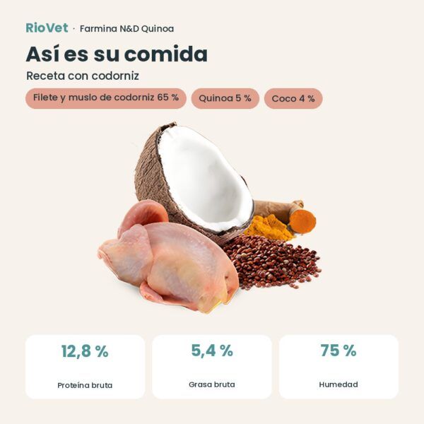 Composición de Farmina N&D Quinoa Skin & Coat Codorniz Comida Húmeda para Gatos