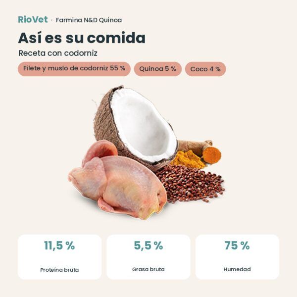 Composición de Farmina N&D Quinoa Skin & Coat Codorniz Comida Húmeda para Perros