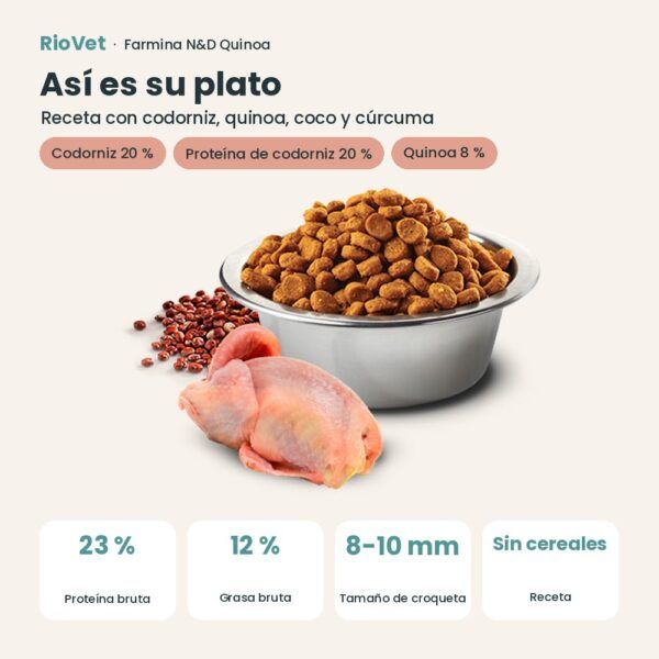 Composición de Farmina N&D Quinoa Skin & Coat Codorniz Pienso Sin Cereales para Perros Mini 2,5 kg
