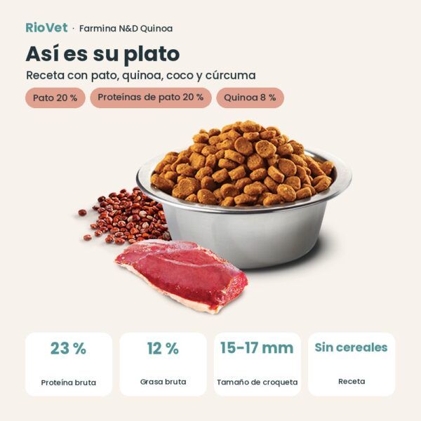 Composición de Farmina N&D Quinoa Skin & Coat Pato Pienso Sin Cereales para Perros Medianos y Grandes
