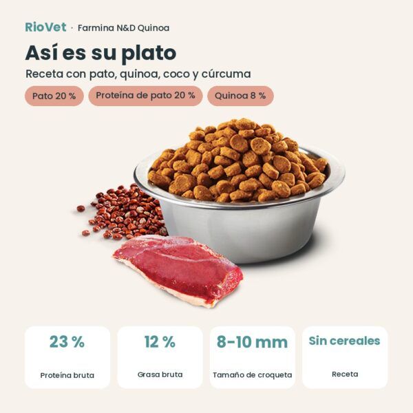 Composición de Farmina N&D Quinoa Skin & Coat Pato Pienso Sin Cereales para Perros Mini 2,5 kg