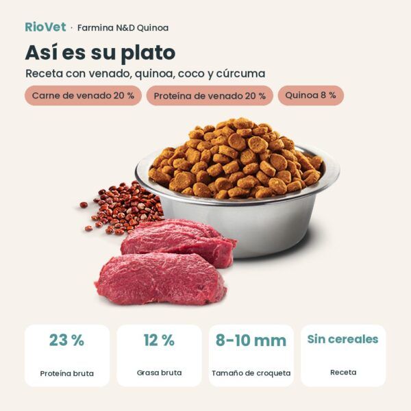 Composición de Farmina N&D Quinoa Skin & Coat Venado Pienso Sin Cereales para Perros Mini 2,5 kg