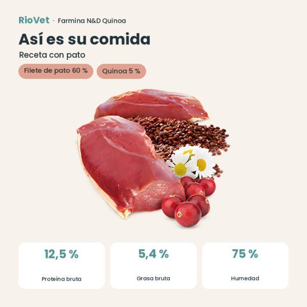 Composición de Farmina N&D Quinoa Urinary Pato Comida Húmeda para Gatos