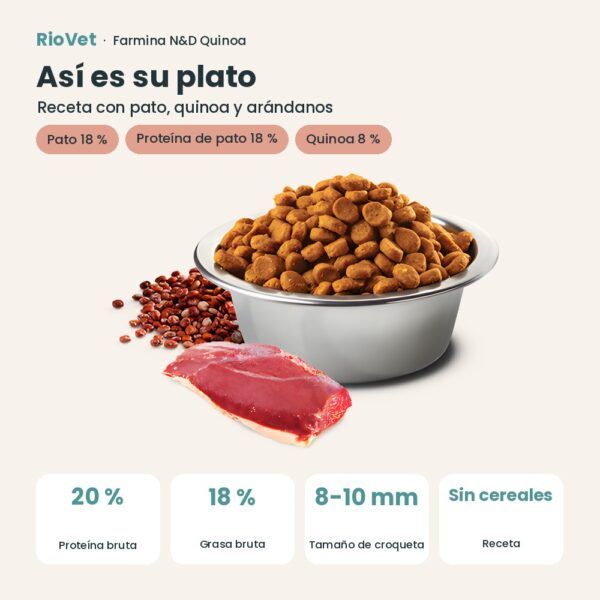 Composición de Farmina N&D Quinoa Urinary Pato Pienso Sin Cereales para Perros Mini