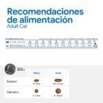 Farmina N&D Quinoa Urinary Pato Pienso Sin Cereales para Gatos - información oficial Farmina 6