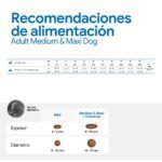 Farmina N&D Quinoa Urinary Pato Pienso Sin Cereales para Perros Medianos y Grandes - información oficial Farmina 7