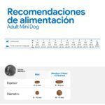 Farmina N&D Quinoa Urinary Pato Pienso Sin Cereales para Perros Mini - información oficial Farmina 7