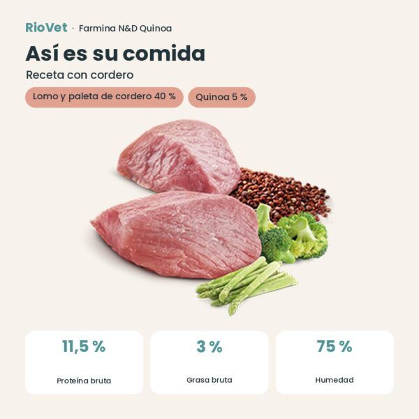 Composición de Farmina N&D Quinoa Weight Management Cordero Comida Húmeda para Perros