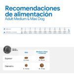 Farmina N&D Quinoa Weight Management Cordero Pienso Sin Cereales para Perros Medianos y Grandes - información oficial Farmina 7