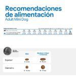 Farmina N&D Quinoa Weight Management Cordero Pienso Sin Cereales para Perros Mini - información oficial Farmina 7