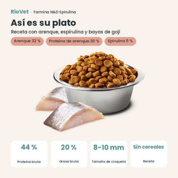 Composición de Farmina N&D Spirulina Arenque, Espirulina y Bayas de Goji Pienso Sin Cereales para Gatos 1,5 kg