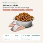 Composición de Farmina N&D Spirulina Arenque, Espirulina y Bayas de Goji Pienso Sin Cereales para Perros Mini
