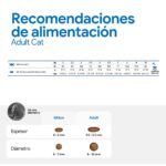 Farmina N&D Spirulina Arenque, Espirulina y Bayas de Goji Pienso Sin Cereales para Gatos 1,5 kg - información oficial Farmina 8