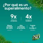 Farmina N&D Spirulina Cordero, Espirulina y Bayas de Goji Pienso Sin Cereales para Perros Medianos y Grandes - información oficial Farmina 7