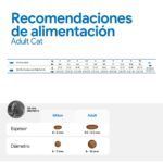 Farmina N&D Spirulina Cordero, Espirulina y Bayas de Goji Pienso Sin Cereales para Gatos 1,5 kg - información oficial Farmina 8