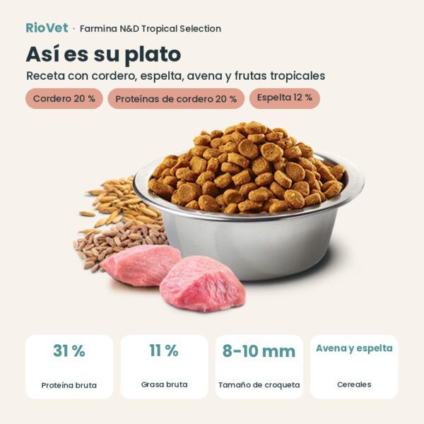 Composición de Farmina N&D Tropical Selection Cordero y Frutas Tropicales Pienso para Gatos Esterilizados