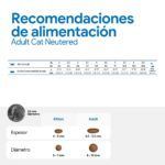 Farmina N&D Tropical Selection Pollo y Frutas Tropicales Pienso para Gatos Esterilizados - información oficial Farmina 6