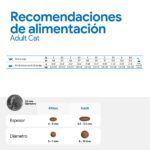 Farmina N&D Tropical Selection Pollo y Frutas Tropicales Pienso para Gatos - información oficial Farmina 6