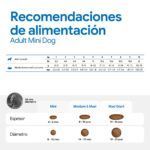 Farmina N&D Tropical Selection Salmón y Frutas Tropicales Pienso para Perros Mini - información oficial Farmina 7