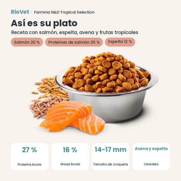 Composición de Farmina N&D Tropical Selection Salmón y Frutas Tropicales Pienso para Perros Medianos y Grandes