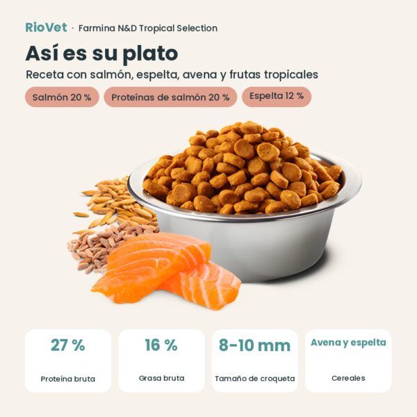 Composición de Farmina N&D Tropical Selection Salmón y Frutas Tropicales Pienso para Perros Mini
