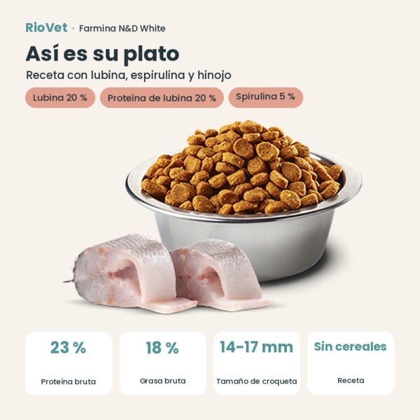 Composición de Farmina N&D White Lubina, Espirulina y Hinojo Pienso Sin Cereales para Perros Blancos Medianos y Grandes