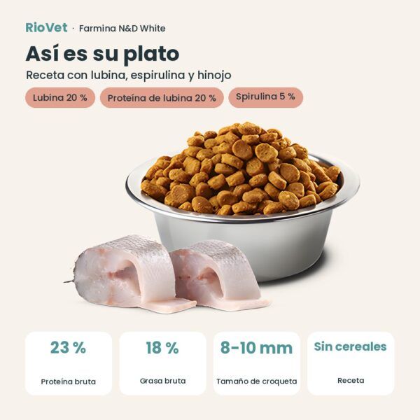 Composición de Farmina N&D White Lubina, Espirulina y Hinojo Pienso Sin Cereales para Perros Blancos Mini