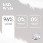 Farmina N&D White Lubina, Espirulina y Hinojo Pienso Sin Cereales para Perros Blancos Mini - información oficial Farmina 3