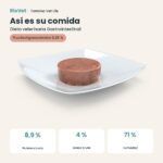 Composición de Farmina Vet Life Gastrointestinal Comida Húmeda para Perros