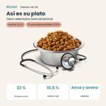 Composición de Farmina Vet Life Gastrointestinal Pienso para Perros