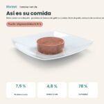 Composición de Farmina Vet Life Hepatic Comida Húmeda para Gatos