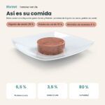 Composición de Farmina Vet Life Hypoallergenic Cerdo y Patata Comida Húmeda para Gatos