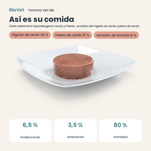 Composición de Farmina Vet Life Hypoallergenic Cerdo y Patata Comida Húmeda para Gatos