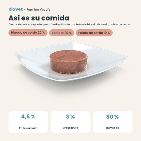 Composición de Farmina Vet Life Hypoallergenic Cerdo y Patata Comida Húmeda para Perros