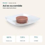 Composición de Farmina Vet Life Renal Comida Húmeda para Perros