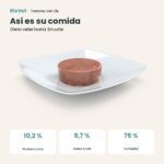 Composición de Farmina Vet Life Struvite Comida Húmeda para Gatos