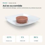 Composición de Farmina Vet Life UltraHypo Comida Húmeda para Perros