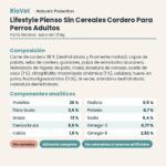 Nature's Protection Lifestyle Pienso Sin Cereales Cordero Para Perros Adultos 1,5 kg ficha técnica