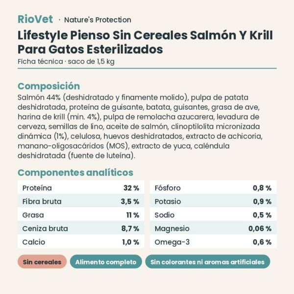 Nature's Protection Lifestyle Pienso Sin Cereales Salmón Y Krill Para Gatos Esterilizados 1,5 kg ficha técnica