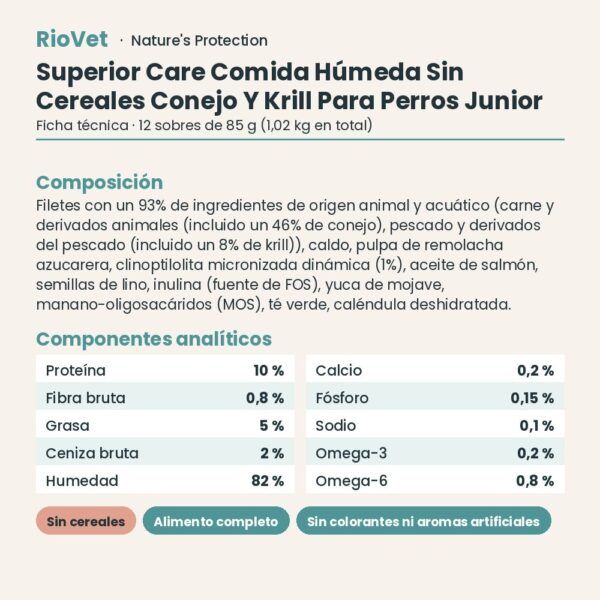 Nature's Protection Superior Care Comida Húmeda Sin Cereales Conejo Y Krill Para Perros Junior Pack 12x85 g ficha técnica