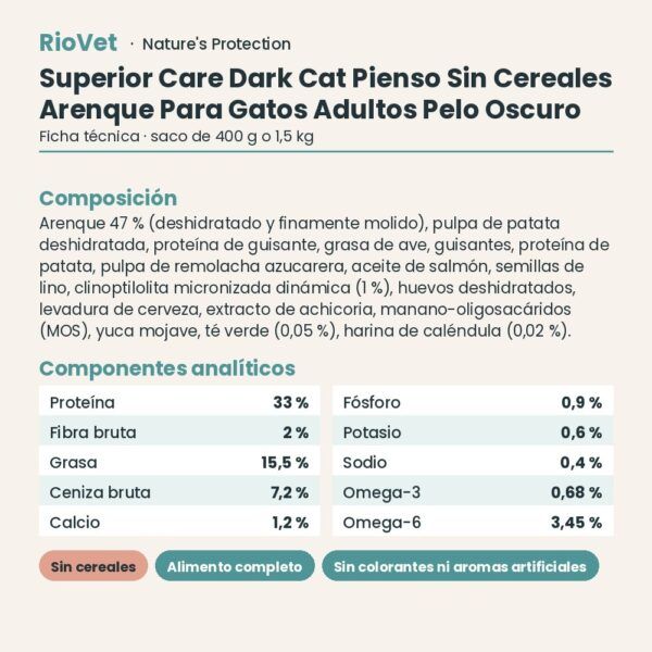 Nature's Protection Superior Care Dark Cat Pienso Sin Cereales Arenque Para Gatos Adultos Pelo Oscuro ficha técnica
